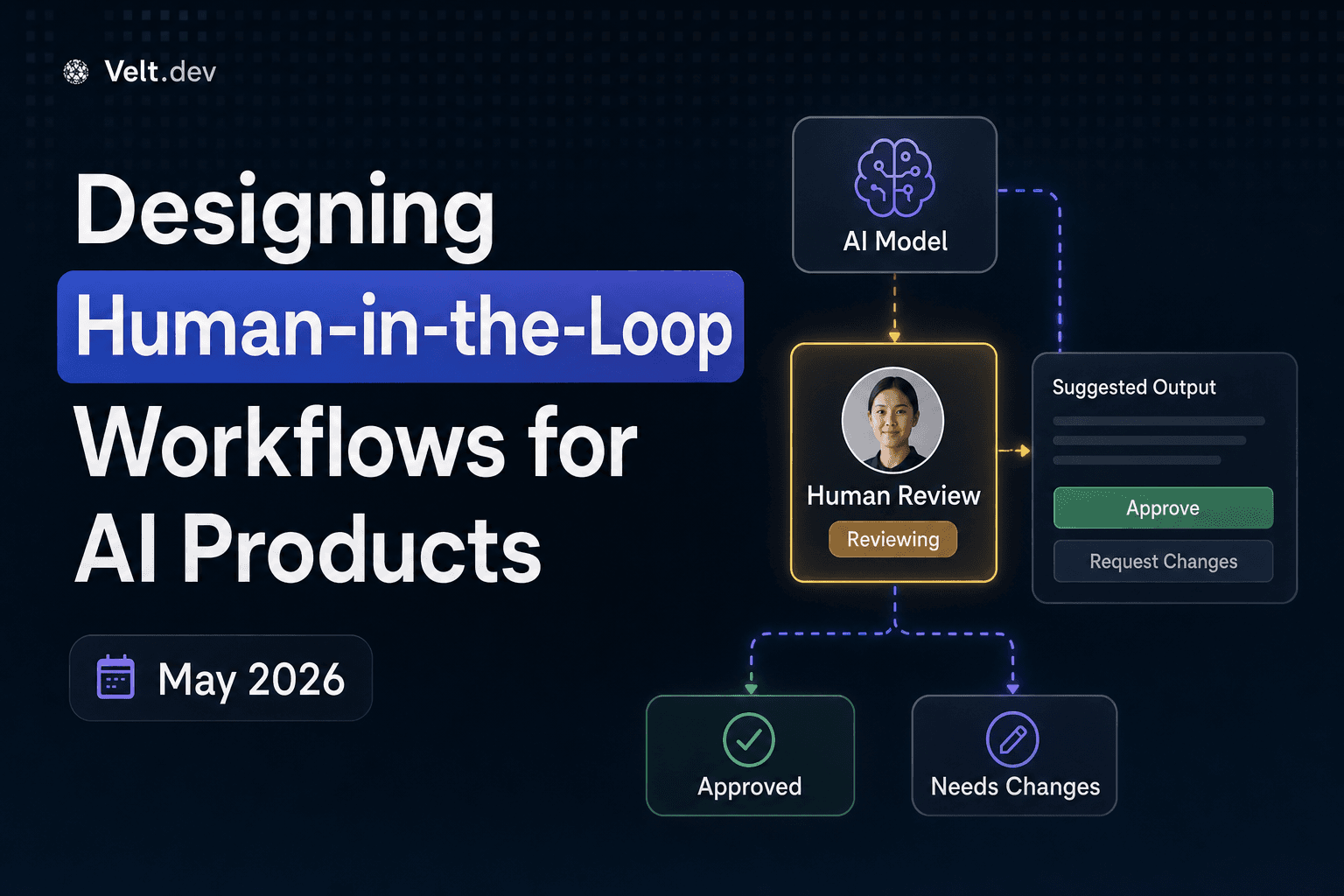 Designing Human-in-the-Loop Workflows for AI Products (June 2026)