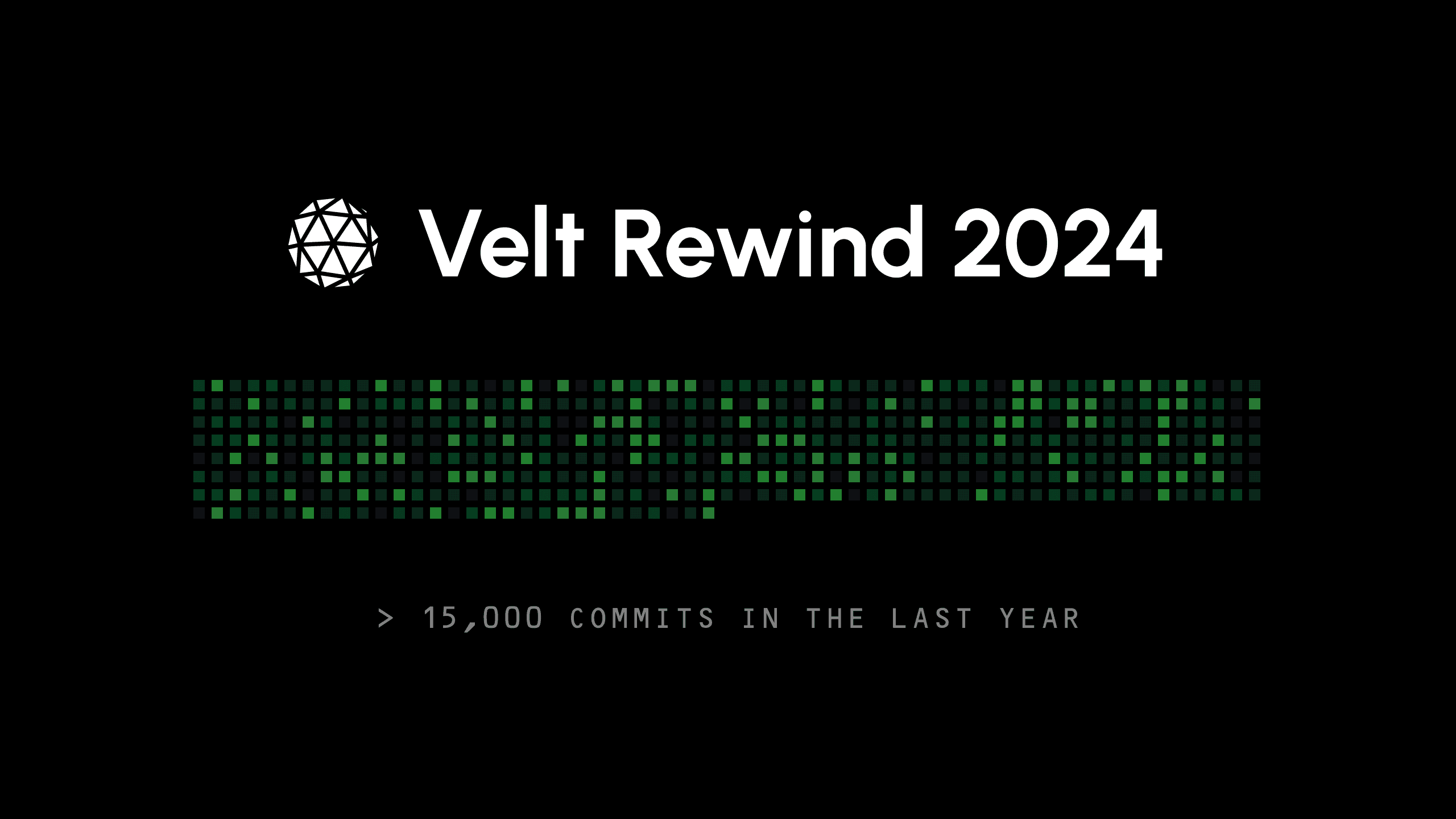 Velt’s 2024 Highlights