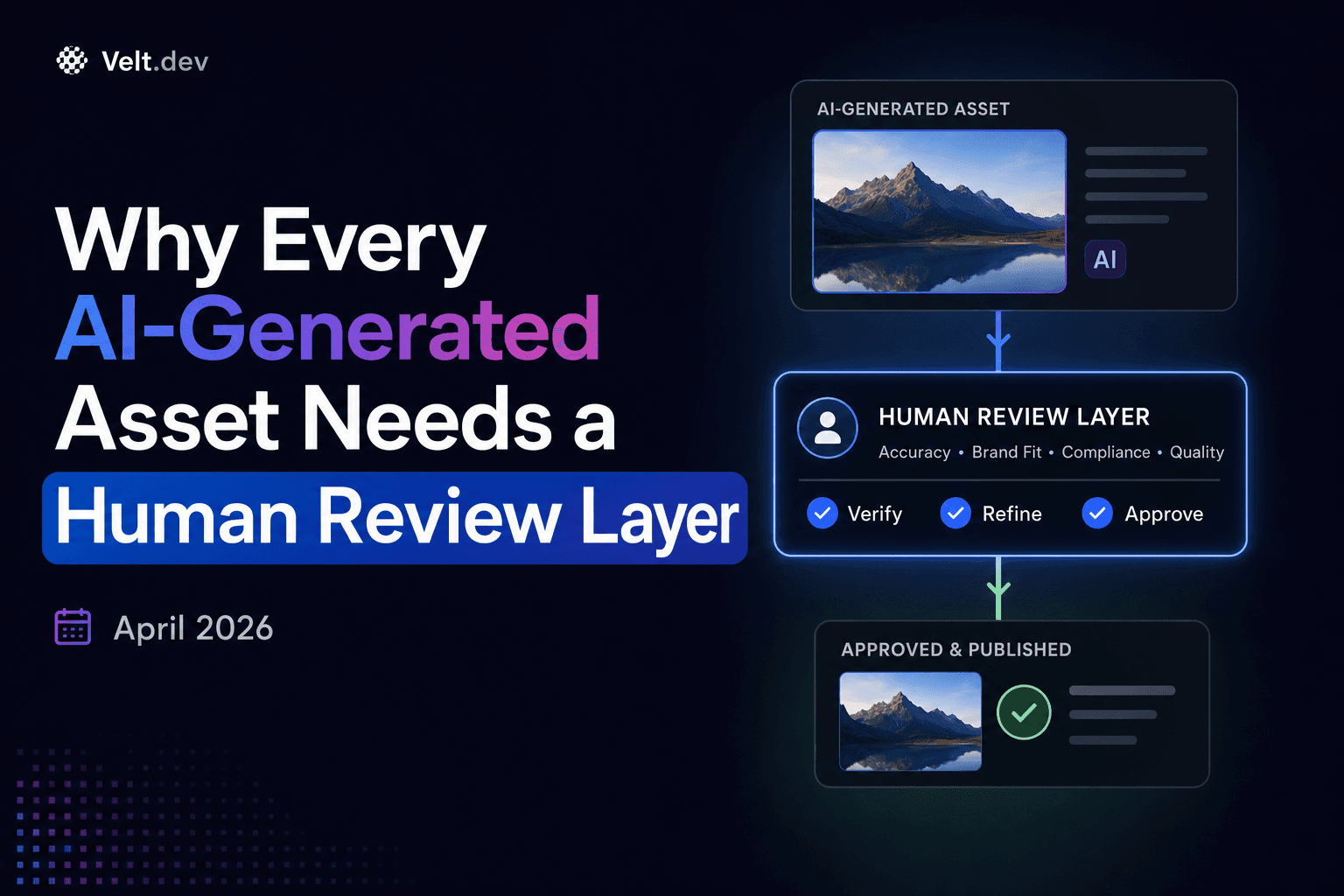 Why Every AI-Generated Asset Needs a Human Review Layer (May 2026)