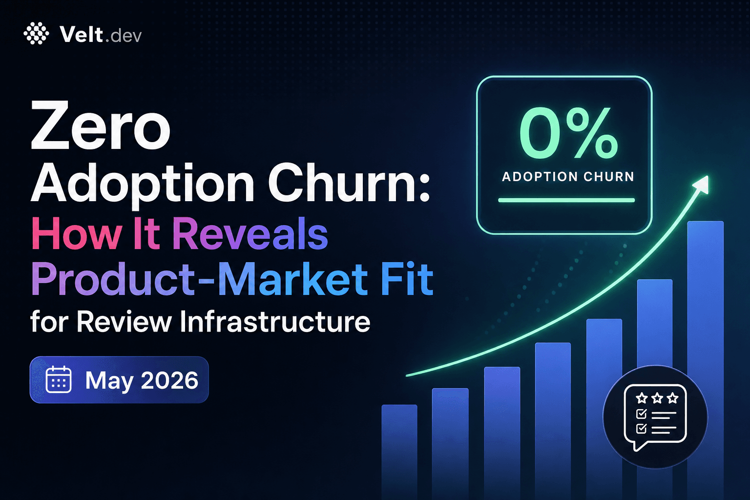 Zero Adoption Churn: How It Reveals Product-Market Fit for Review Infrastructure (May 2026)