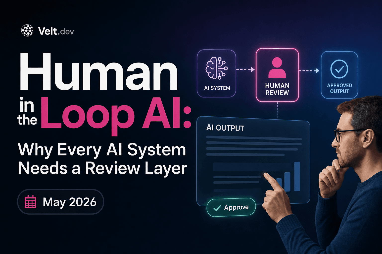 Human in the Loop AI: Why Every AI System Needs a Review Layer (May 2026)